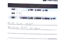 팔꿈치 요골 골절 및 다발성 손상