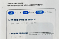 무릎 반달 연골 손상 - 관절 내시경