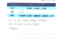 척추 다발성 골절 후 입원