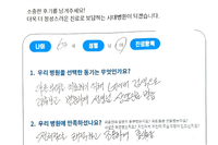다발성 통증 