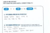 발목 전거비인대 파열