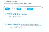 허리 통증