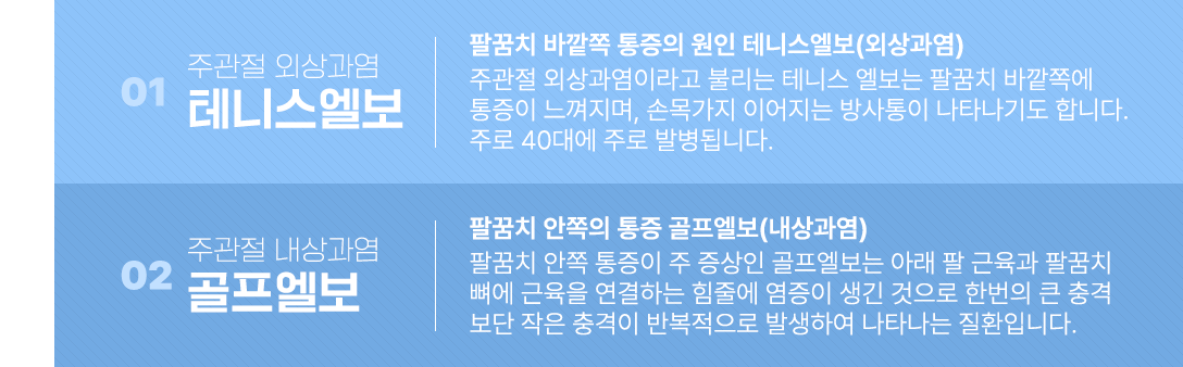 이미지명