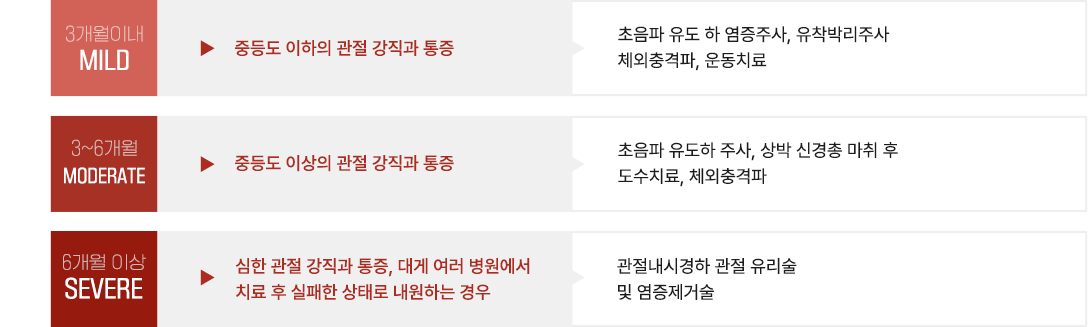 이미지명
