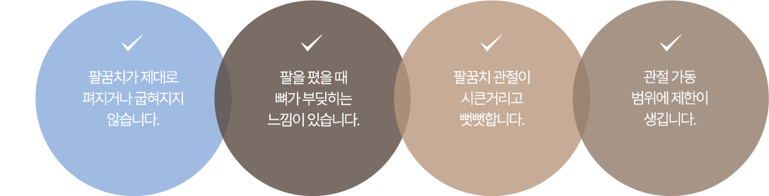 이미지명