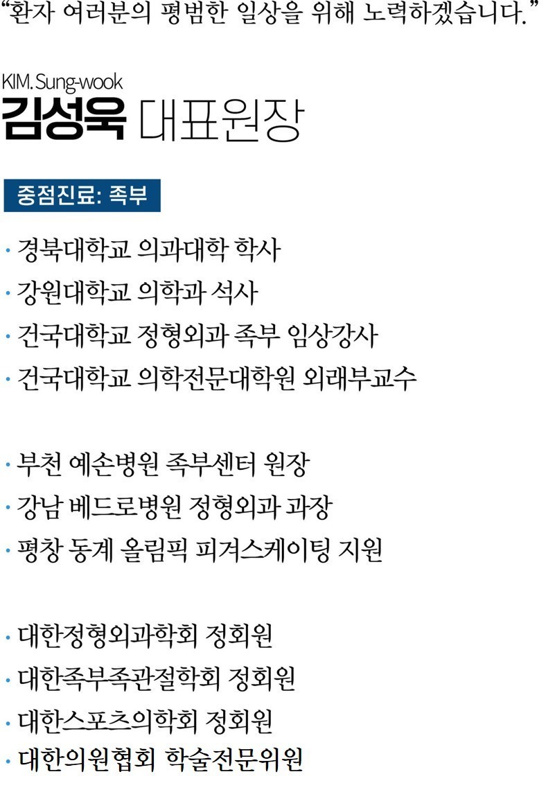 김성욱대표원장