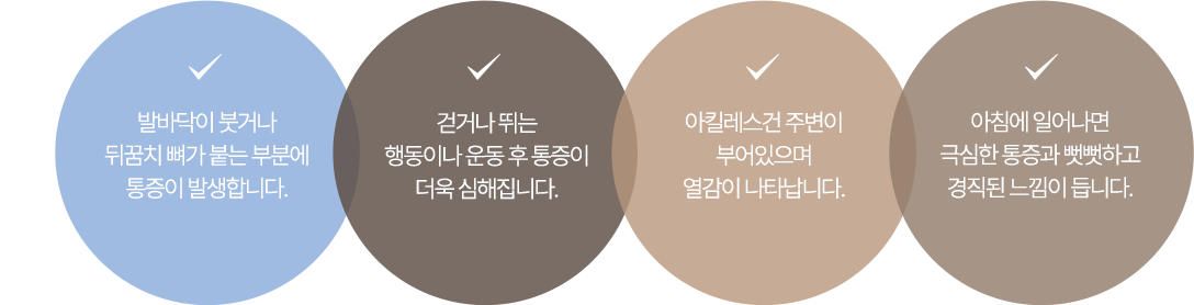 이미지명