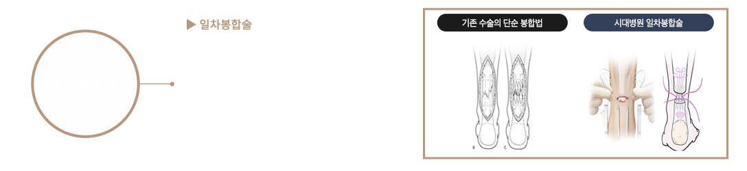 이미지명