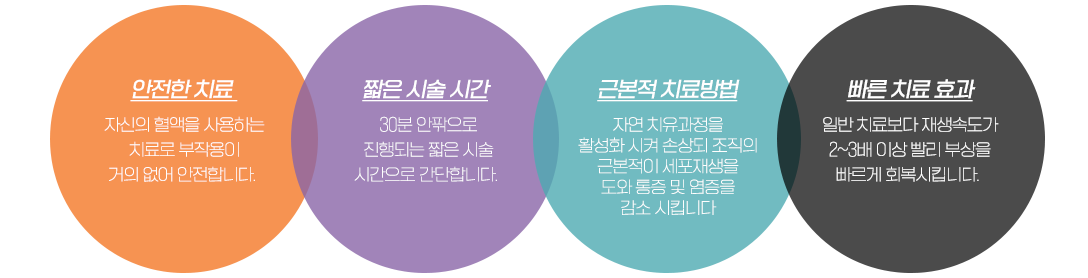 이미지명
