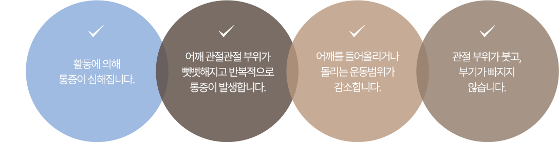 이미지명