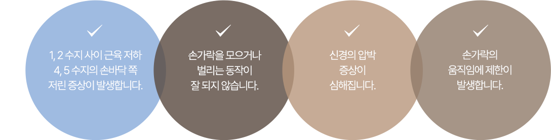 이미지명
