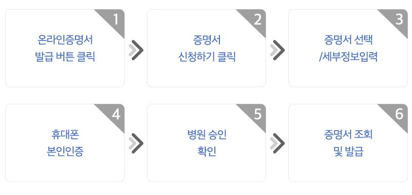 이미지명