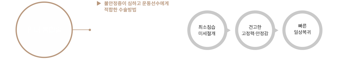 이미지명
