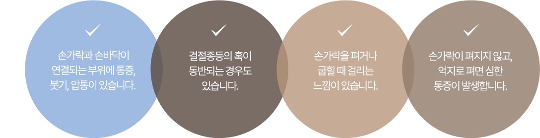 이미지명
