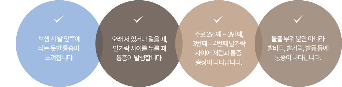 이미지명