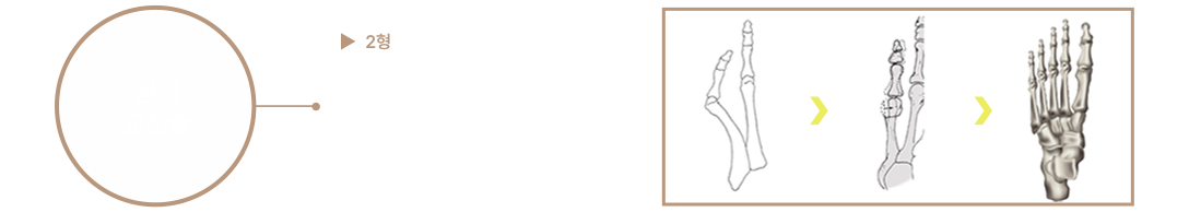 이미지명