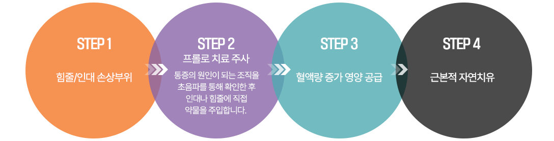 이미지명