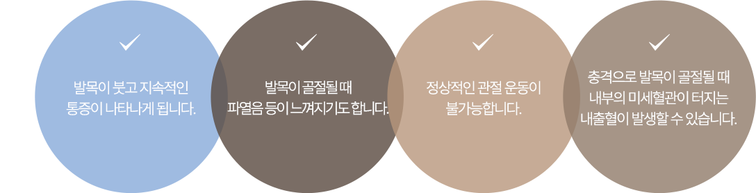 이미지명