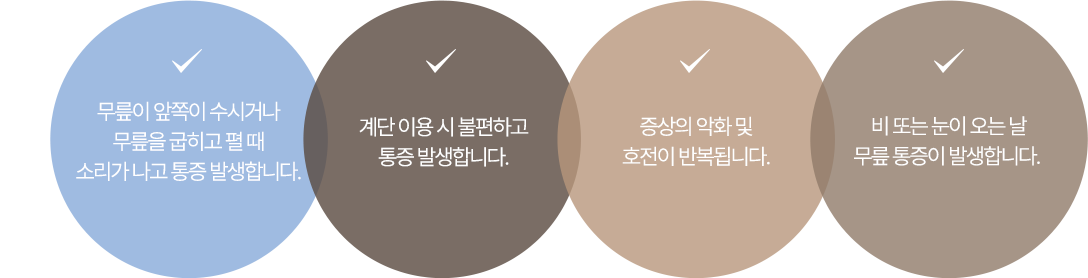 이미지명