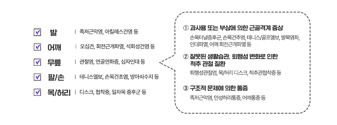 이미지명
